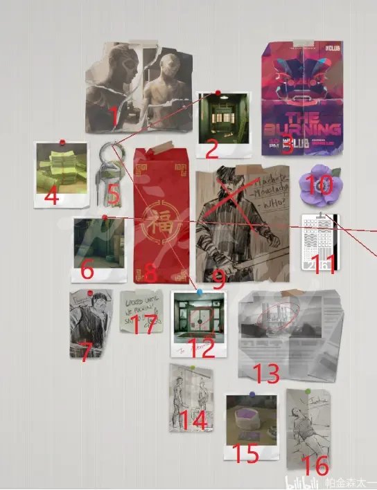 《师父》第一章线索在哪找？第一章线索分享