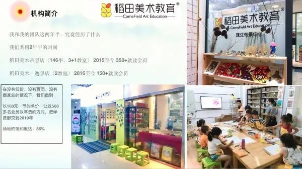 培训机构招生有哪些好方法?