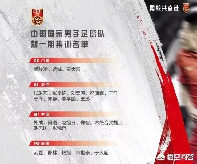 里皮新一期国家队名单:无视未来,再次重用恒大帮老将,是为自己保天价续约合同吗?