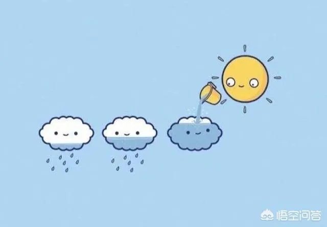 给多肉浇水的秘诀是什么?