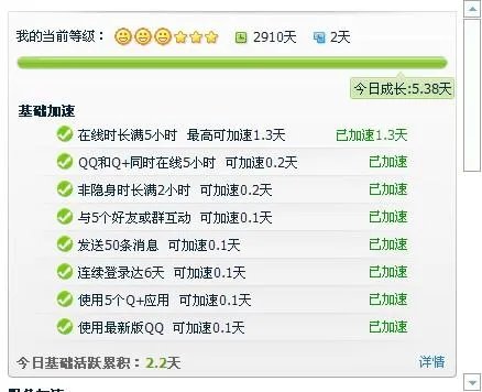最新版QQ等级加速,最高每天加速多少天?
