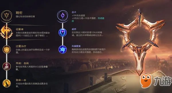 《LOL》无限火力剑姬如何出装 剑姬出装攻略