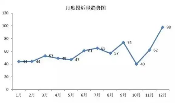 江淮汽车质量怎么样,江淮和长安哪个质量好