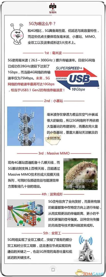 什么是5G?5G网络简介