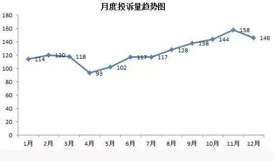 江淮汽车质量怎么样,江淮和长安哪个质量好