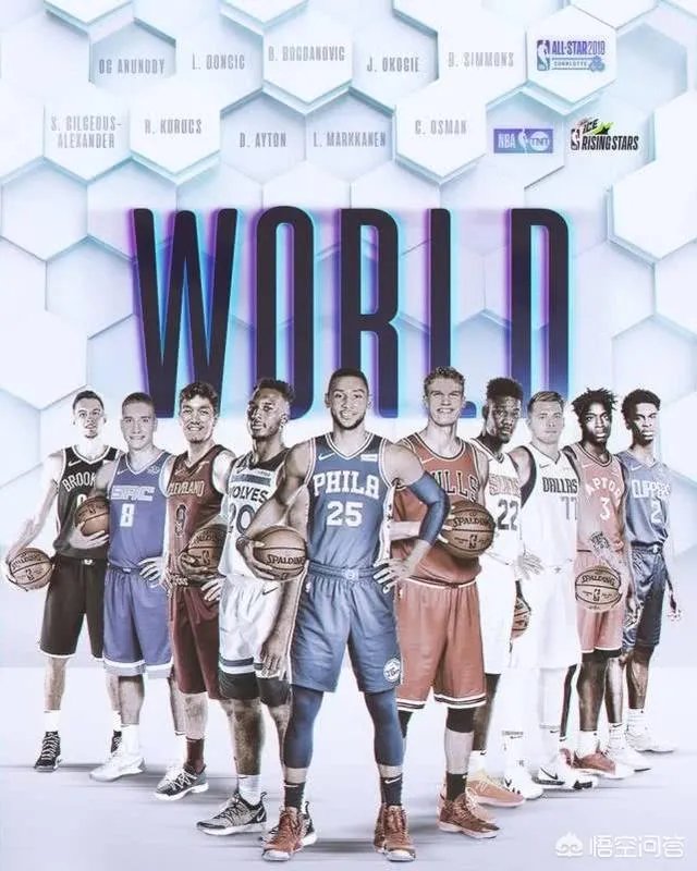 全明星新秀赛名单公布，东契奇、西蒙斯领衔世界队，两连败的美国队能取胜么？