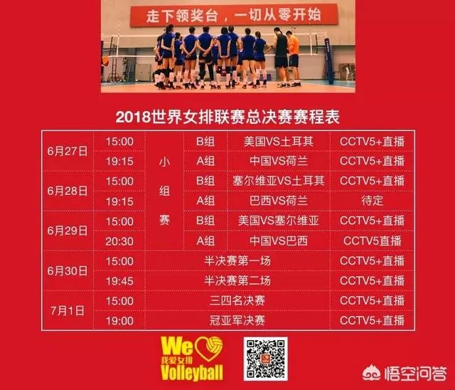 如何收看6月29日中国女排对阵巴西队的视频直播,你觉得中国女排能取胜巴西吗?