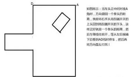 实际怎么样倒车入库技巧图解