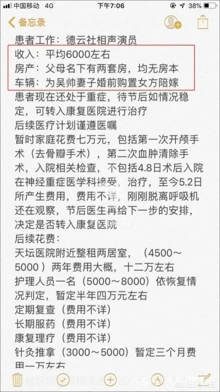 水滴筹可信吗？为什么德某社的演员可以随便筹款100万？难道没有严格的审核吗？
