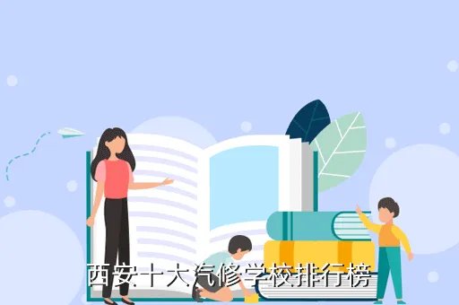 西安汽车学院,西安汽车科技职业学院