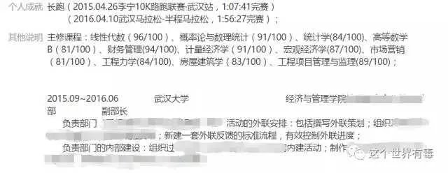 想到华为公司应聘财务,有人知道华为的面试难吗