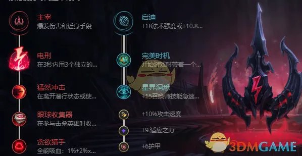 《LOL》2021豹女攻略