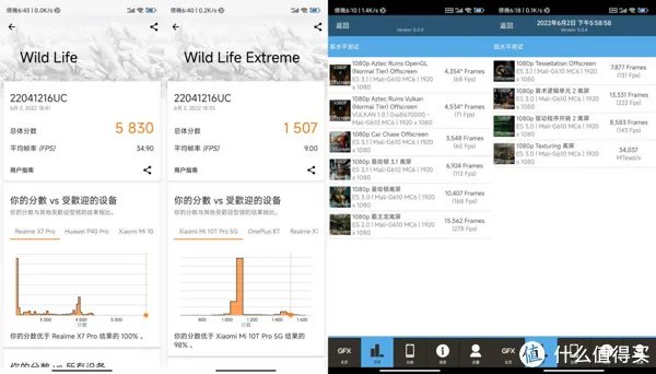 数码体验 篇二十二:Redmi Note 11T Pro+体验:次旗舰同款芯一半价,LCD耳机孔相约“这次一定”