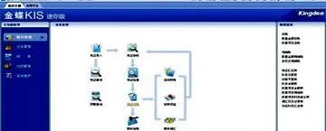 求可以自动生成财务报表的免费软件??