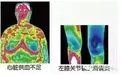 为什么要使用红外热像仪?