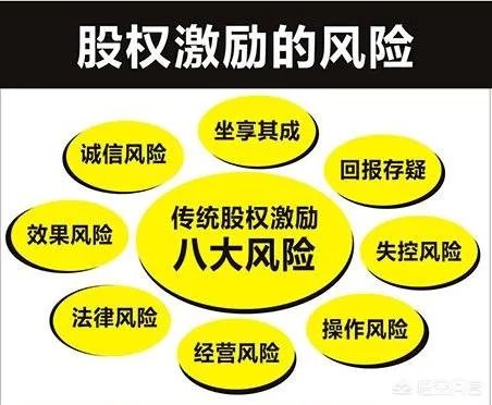 如何评价特斯拉CEO马斯克拒绝领取工资?