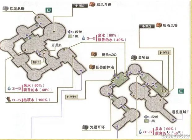 《伊苏7》全收集地图与流程攻略 武器道具入手方法及合成素材全解