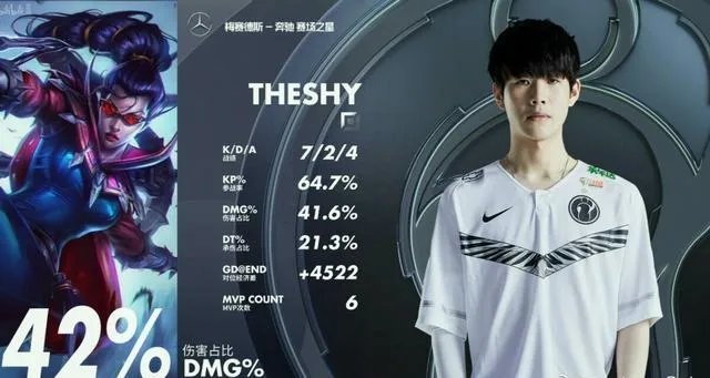 如何评价IG2:1战胜RNG？