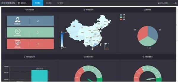 国内有哪些比较大的做施工企业项目管理软件的公司