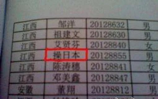 中国最难取名的6大姓氏,取名就是骂人(图)