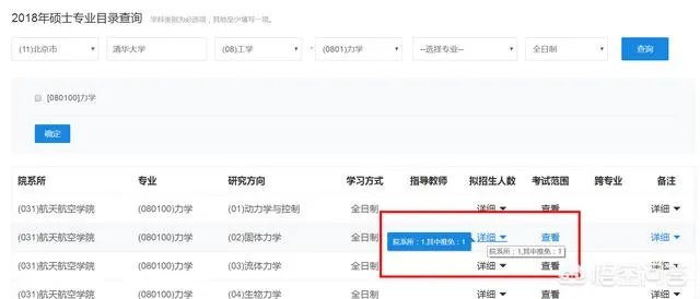怎么看你这个专业的具体录取人数