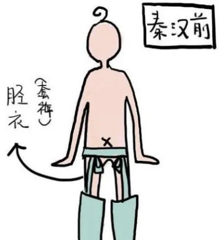 古代人穿开裆裤吗?