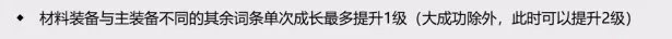 DNF110级装备完美打造指南