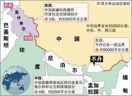中印领土
