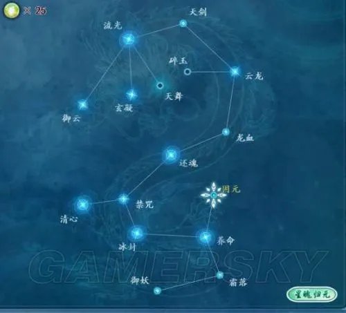 《古剑奇谭2》各主角星蕴加点及技能分析