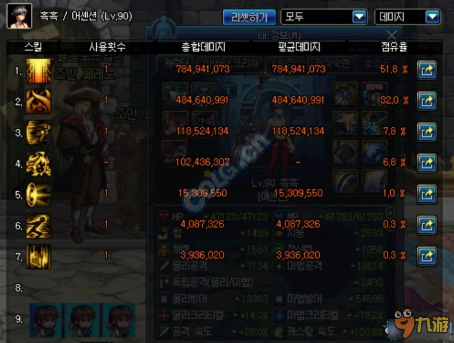 《DNF》男法师新职业打桩图和技能参考