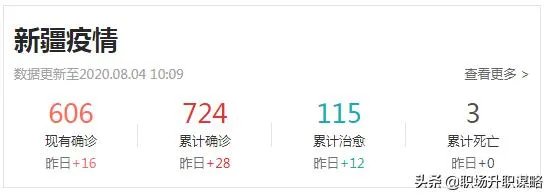 根据乌鲁木齐现在的疫情情况,什么时候可以解封?