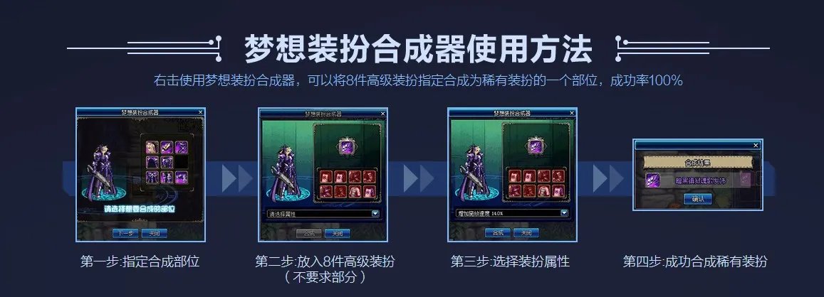 《DNF》绝版天七套入手攻略