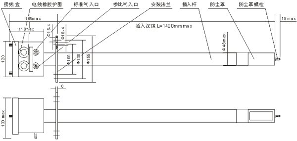 氧化锆氧气传感器怎样检测工业窑炉烟气情况?