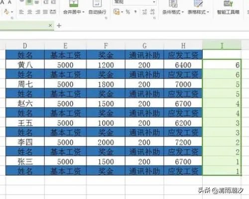 怎么用WPS表格软件制作工资表？