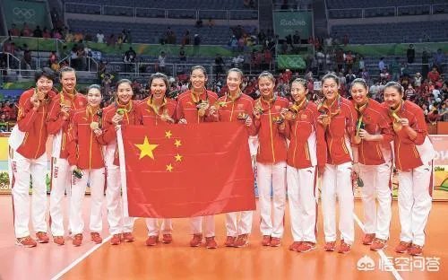 死亡之组终归只是个噱头,中国女排实力无论面对谁,都能赢下吗?