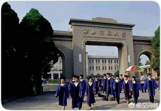 兰州有哪些大学?