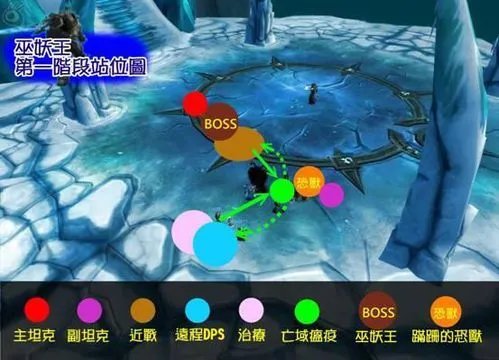 10人普通模式ICC冰冠堡垒巫妖王攻略