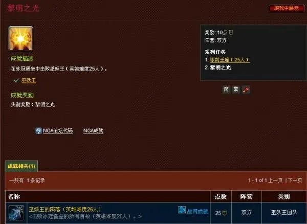 黎明之光头衔