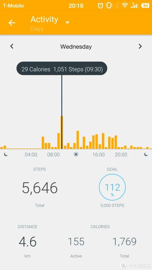 #原创新人# Withings Steel HR 三个月体验评测
