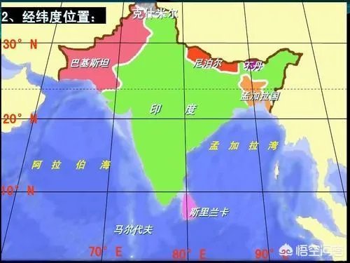 为何一到夏天,印度的气温经常飚到40度以上?