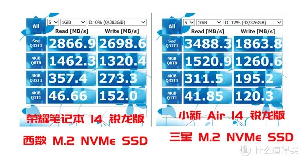 商务笔记本