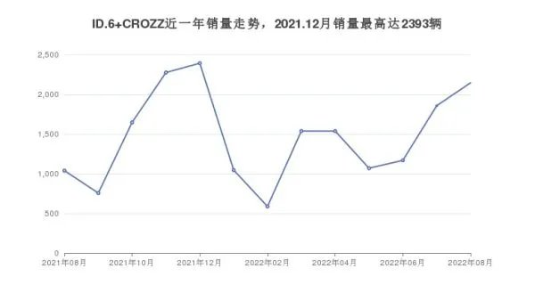 中大型SUV28万左右哪款好?性价比高,这几款不要错过!