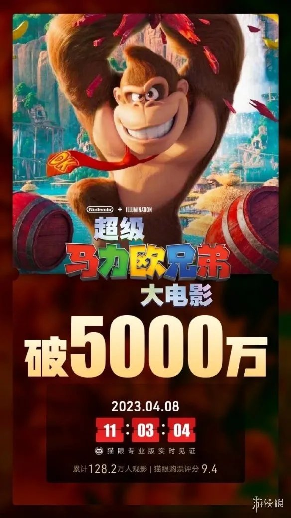 游侠晚报：《红霞岛》新试玩《马里奥》电影票房5000万