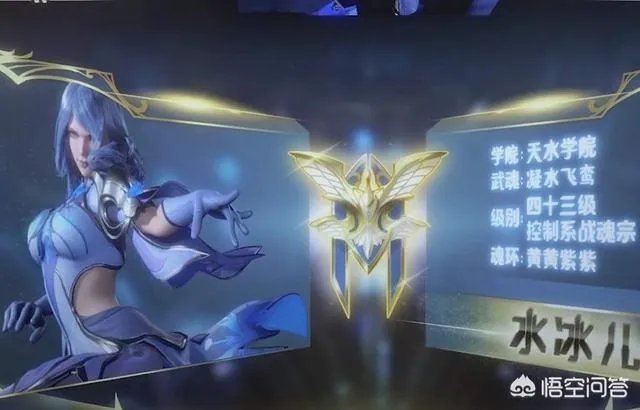 《斗罗大陆》中独孤雁、火舞、水冰儿、孟依然四位,谁的未来最可期?