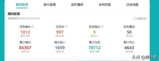 2020年高速免费到什么时候?听说五一过后就收费,是真的吗?