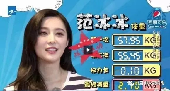 上镜胖十斤是真的吗?明星的真实体重是多少?