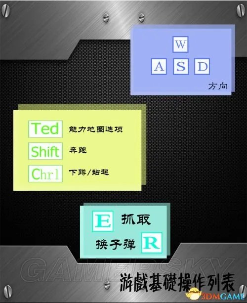黑道圣徒4 游戏入门指南 图文新手攻略