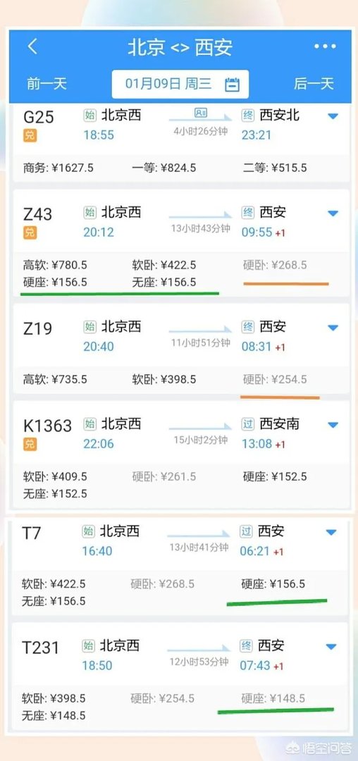 为什么动车票价不一样?