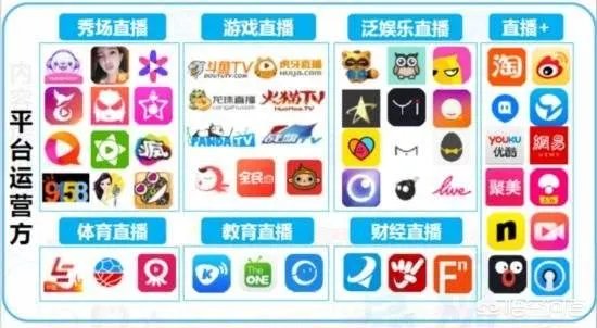 嗨氏、刘杀鸡、包子,如何看待天价违约金?