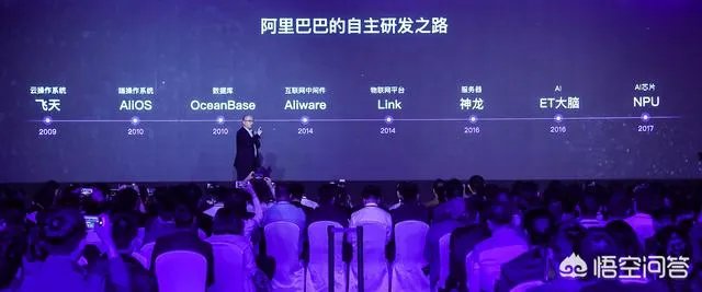 南京云栖大会，阿里云为了全力驱动数字中国，打下了哪些基础？